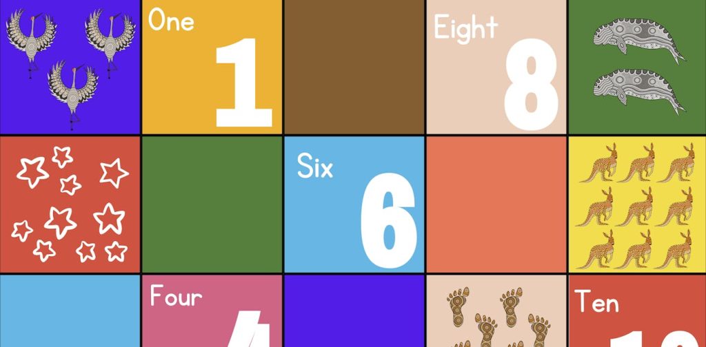 An example of a numeracy resource developed as part of the authors’ research. Grace Sarra and Marnee Shay, Author provided (no reuse)